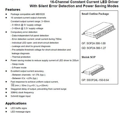 MBI5037GP 一款高效穩定的16通道LED驅動IC